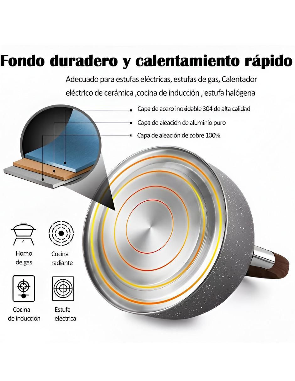 Tetera silbadora de acero inoxidable 3