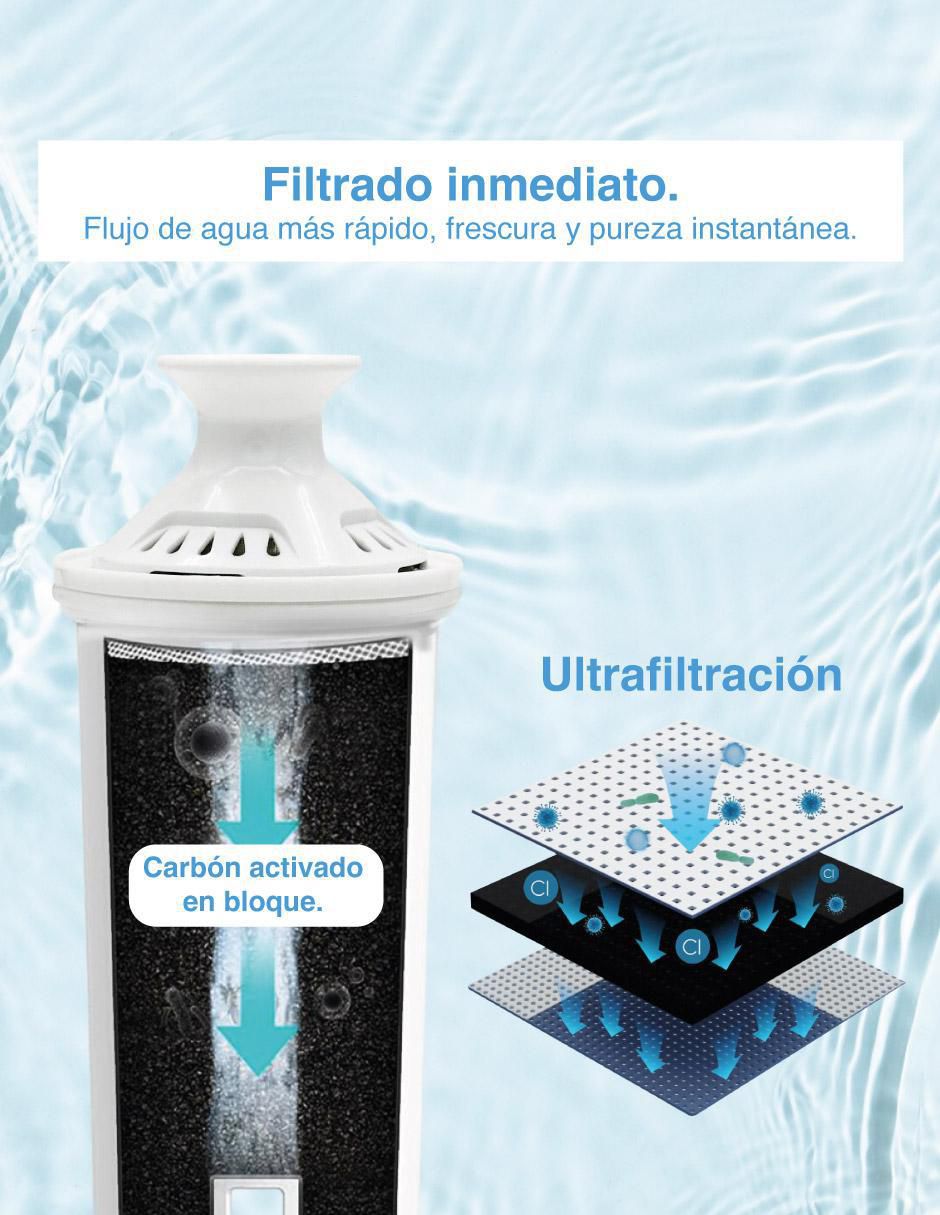 Jarra purificadora de agua Bells 2