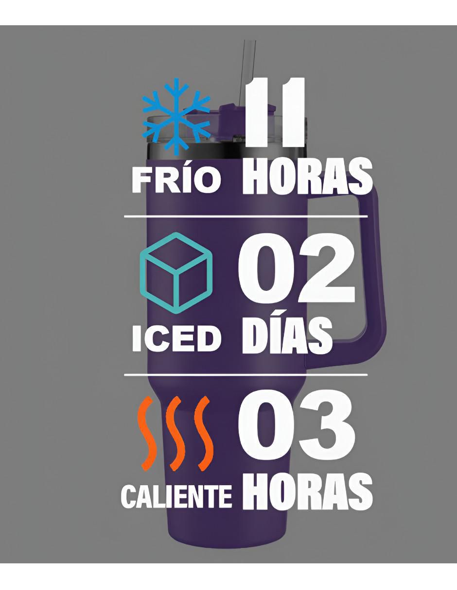 Termo de acero inoxidable con tapa push pull 1.1 L 2