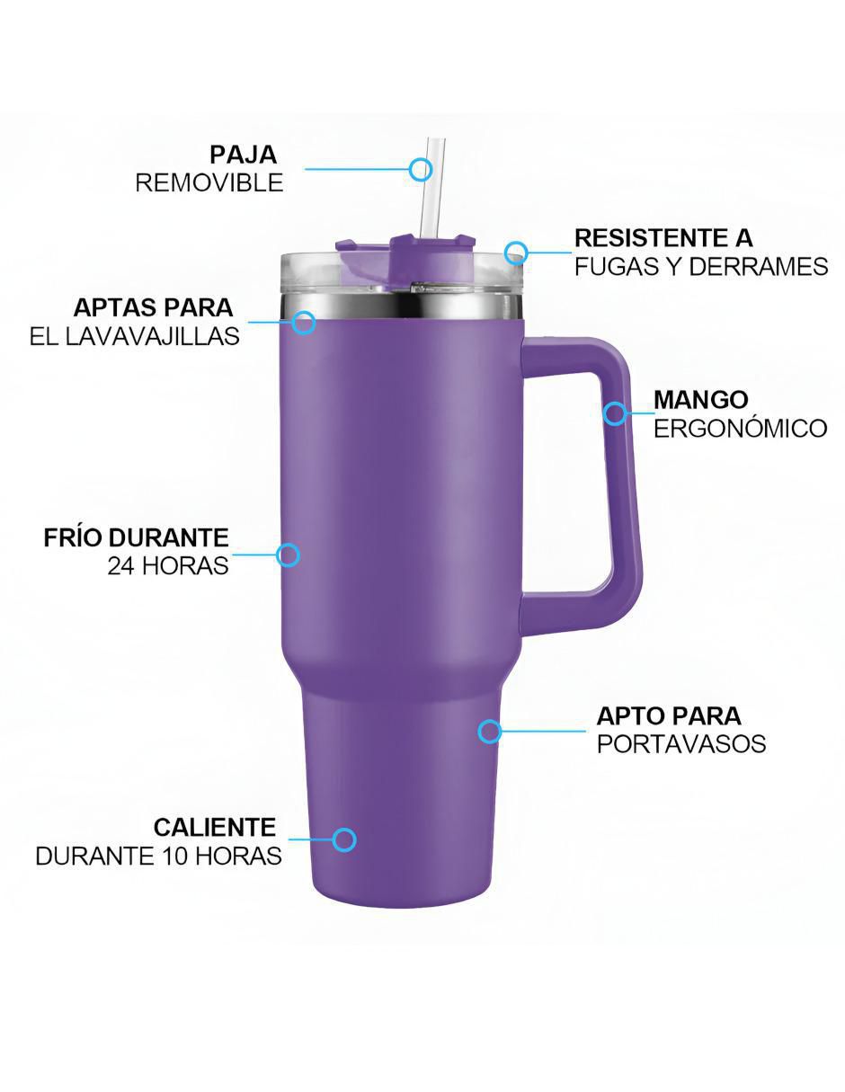 Termo de acero inoxidable con tapa push pull 1.1 L 4