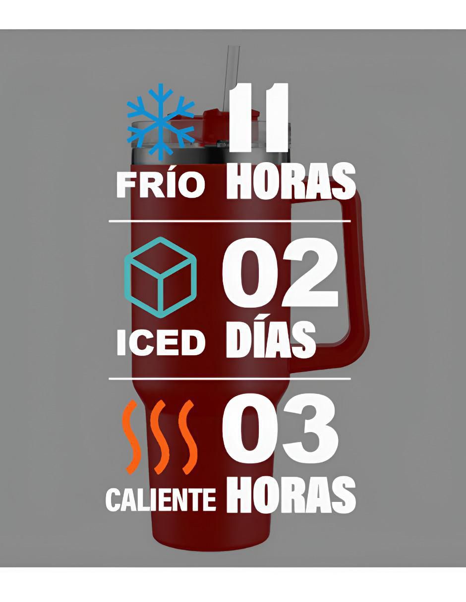 Termo de acero inoxidable con tapa push pull 1.1 L 2