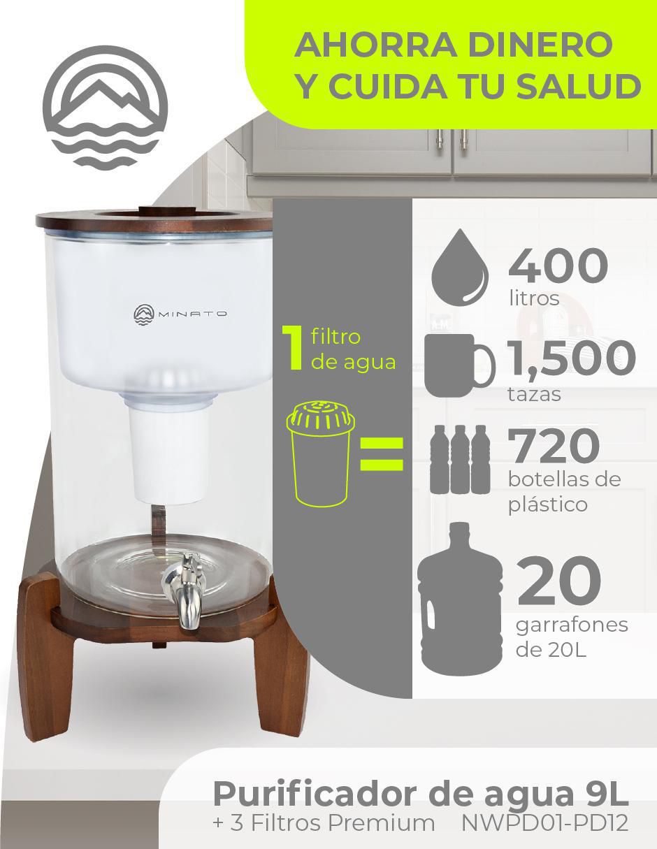 Filtro purificador de agua NWPD01-PD12-MKP 2