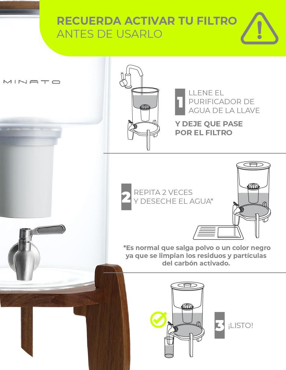 Filtro purificador de agua NWPD01-PD12-MKP 7