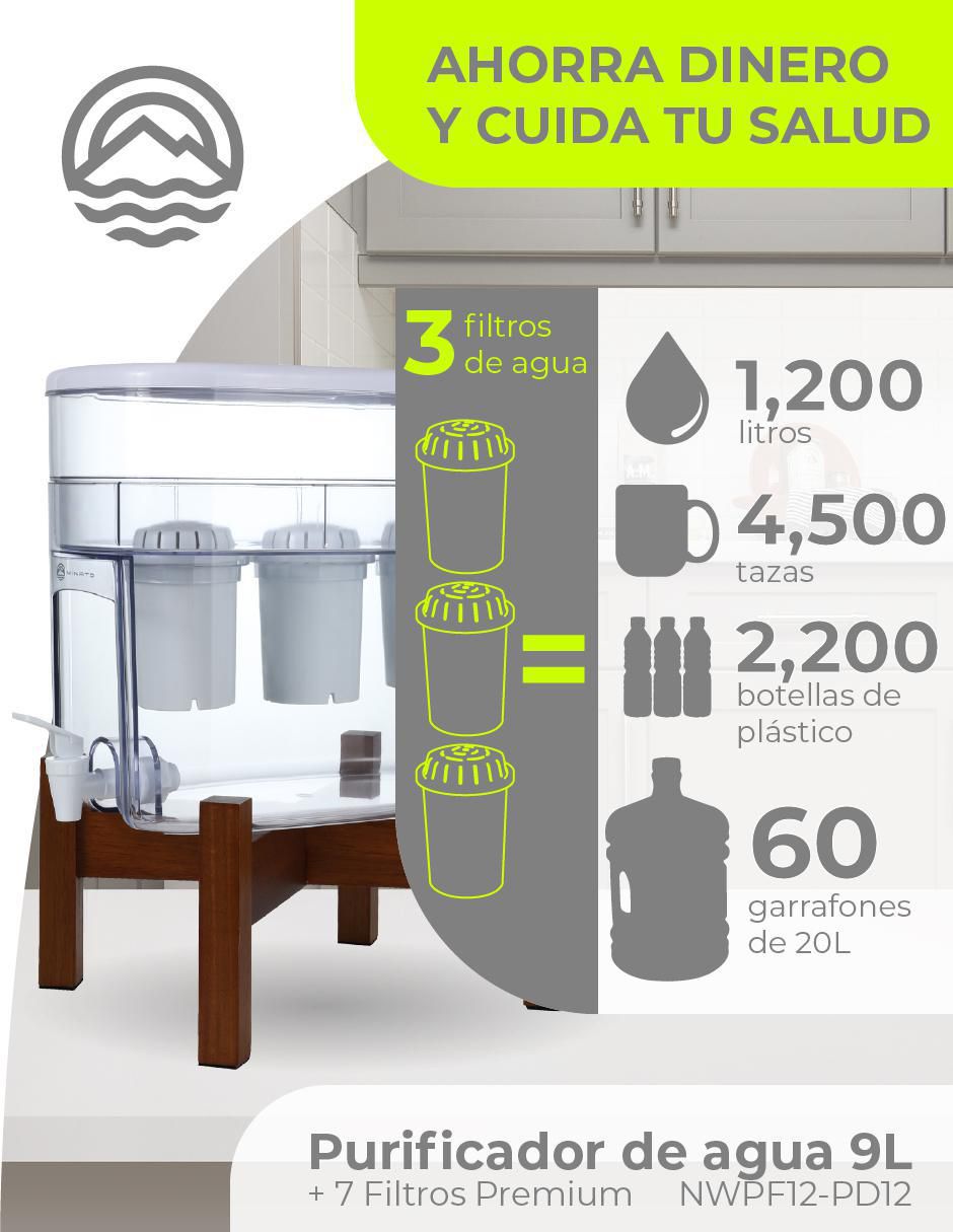 Filtro purificador de agua NWPF12-PD12-MKP 2