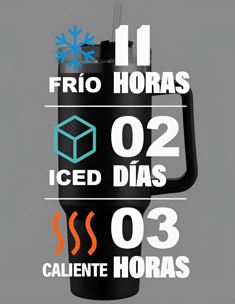 Termo de acero inoxidable con tapa push pull 1.2 L 2