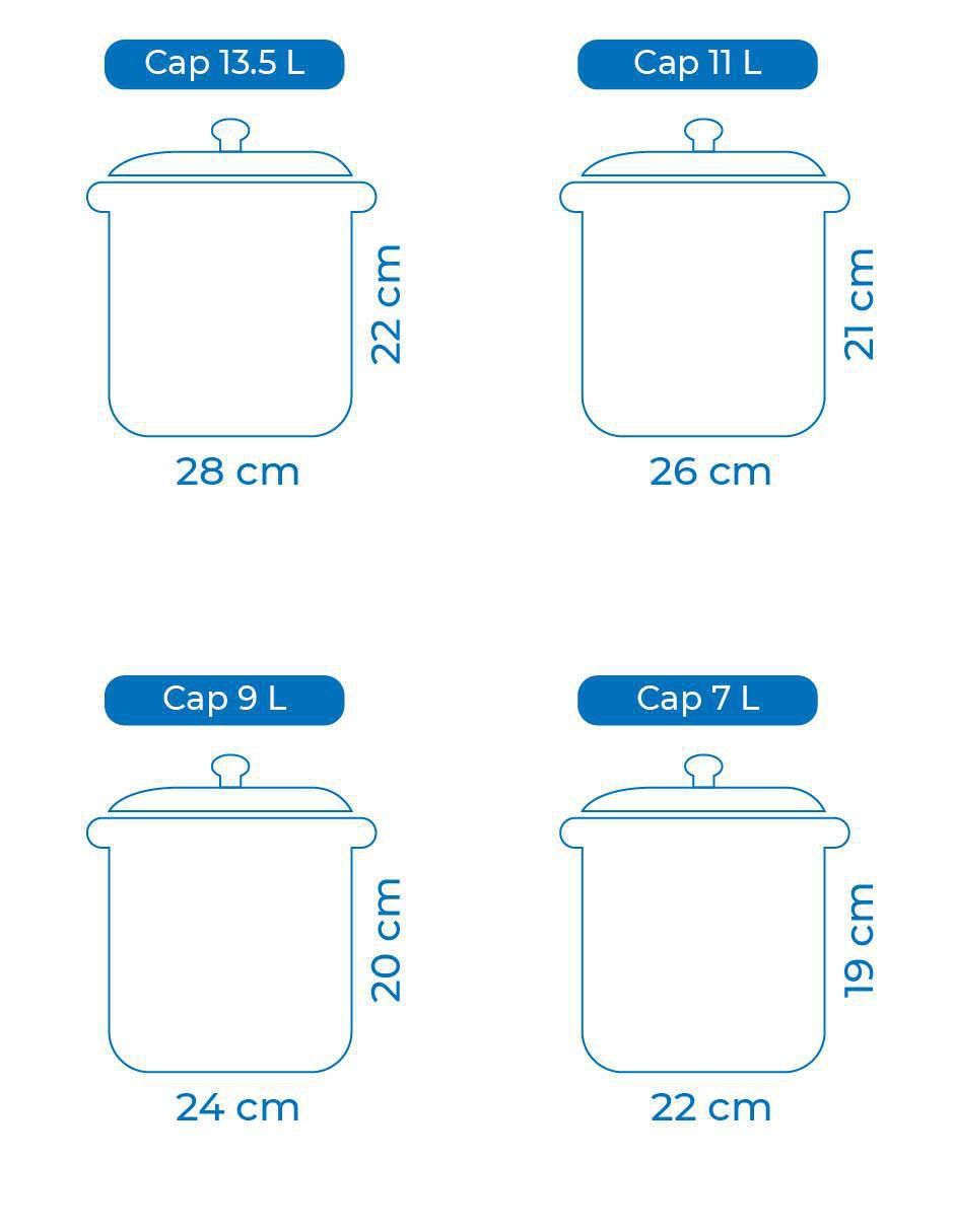 Set olla 4
