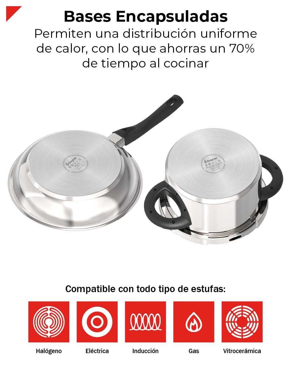 Batería de cocina de acero inoxidable antiadherente titanio 9 piezas 5