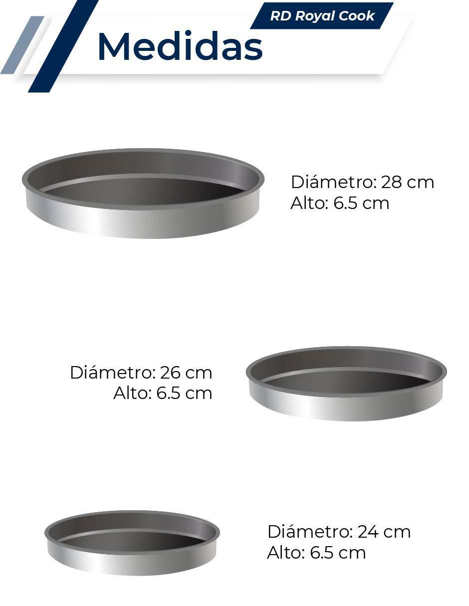 Set moldes desmontable 2