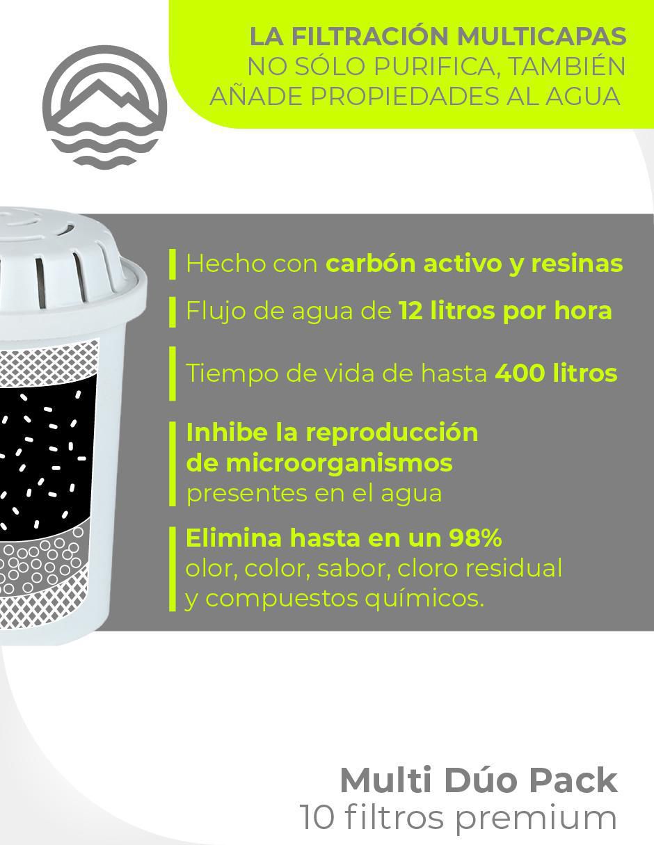 Repuesto filtro agua carbón activado granular 5nwpd12 4