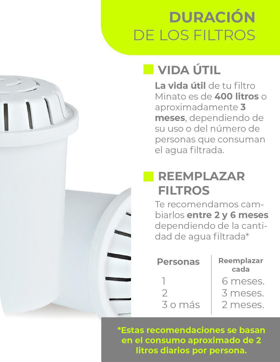 Repuesto filtro agua carbón activado granular 5nwpd12 5