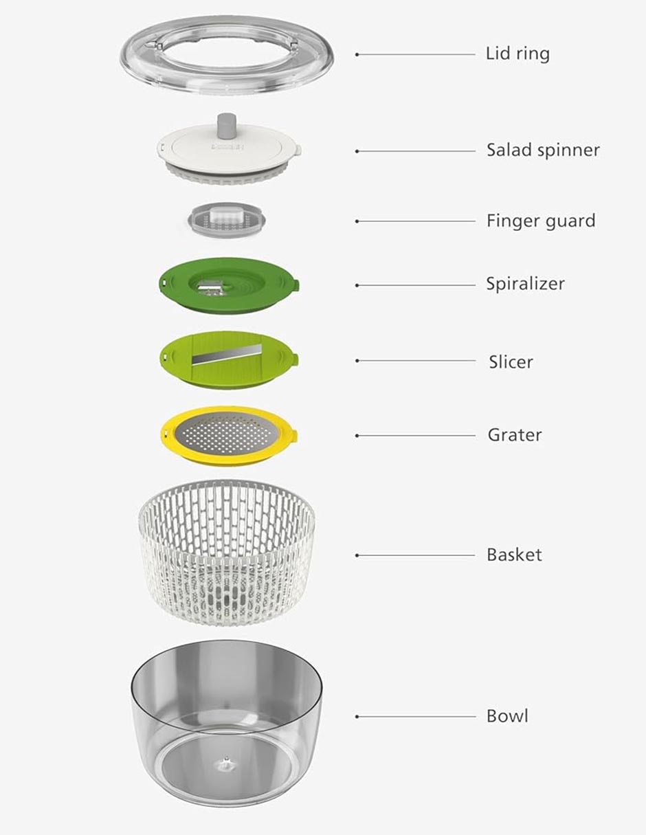 Centrifugador de alimentos 2