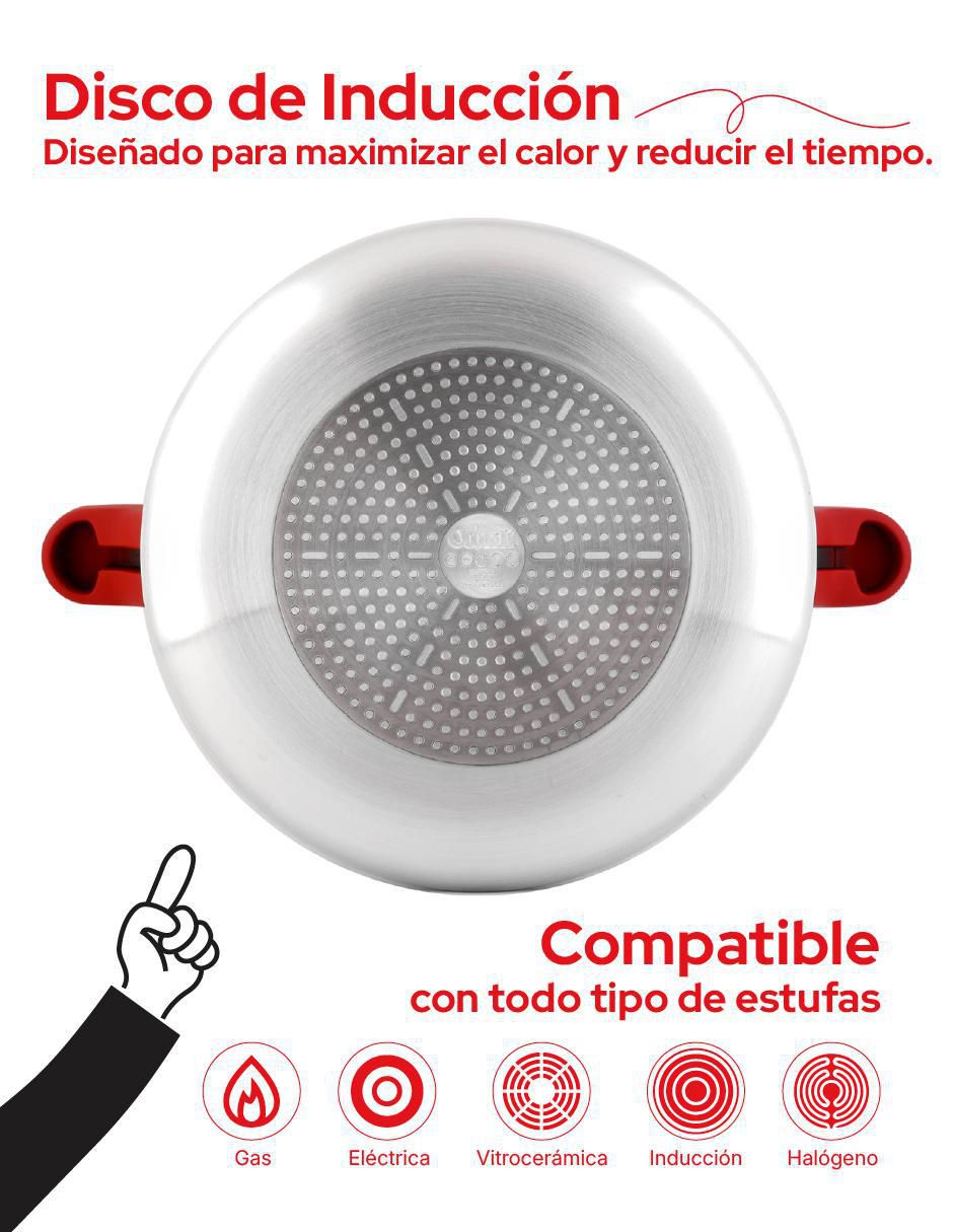 Olla presión 7