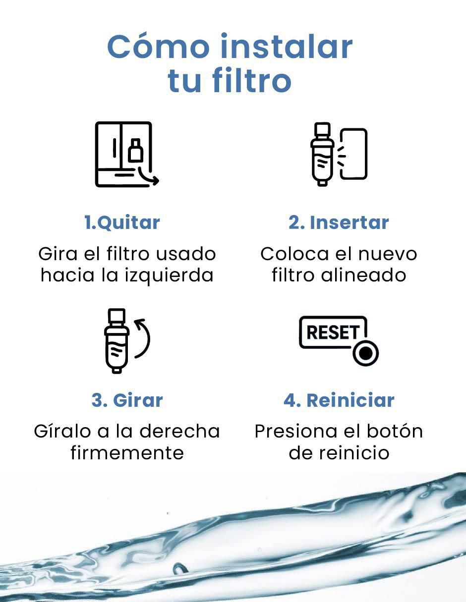 Set filtro de agua sa-da29 x2. 8