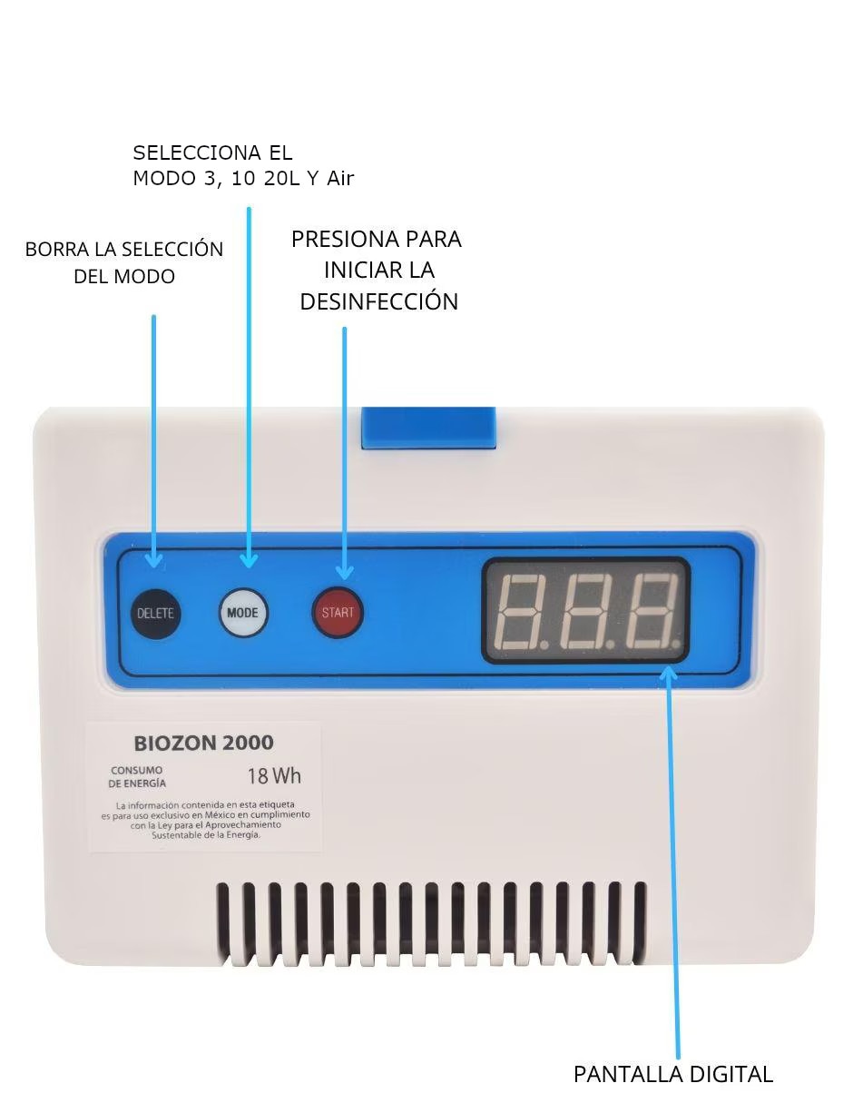 Purificador, dispensador y filtro de agua Plus 3