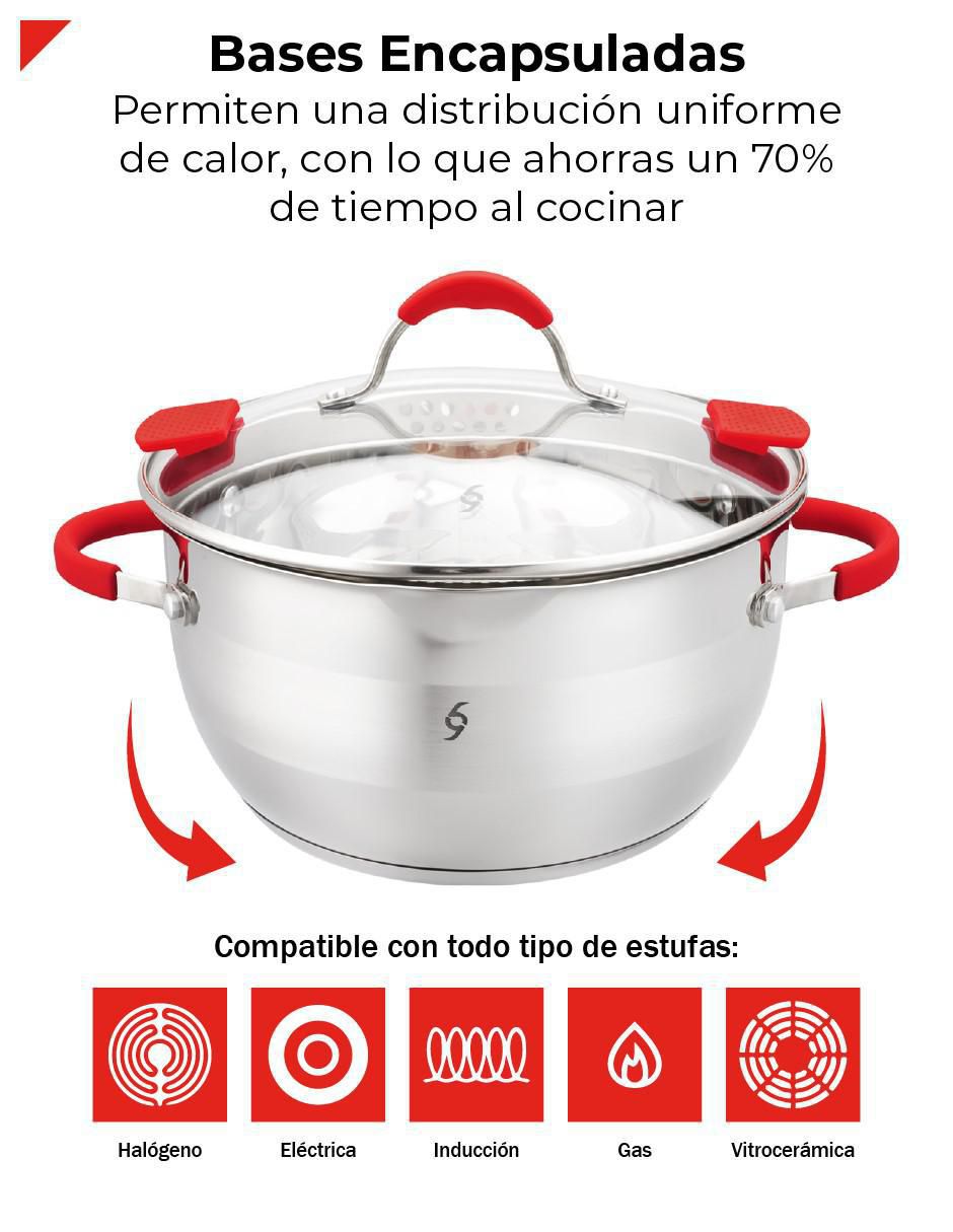 Batería de cocina de acero inoxidable antiadherente titanio 8 piezas 3
