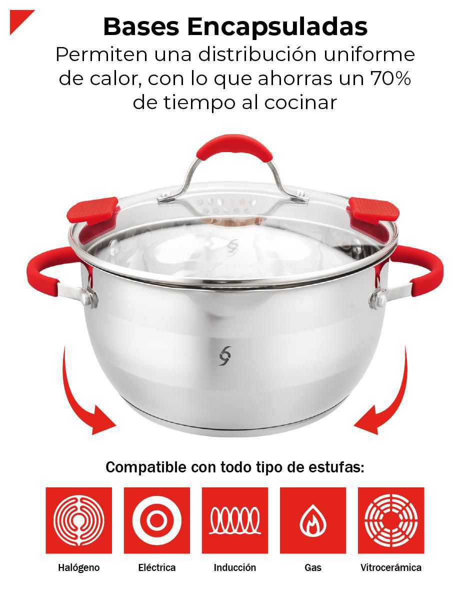 Batería de cocina de acero inoxidable antiadherente titanio 8 piezas 2
