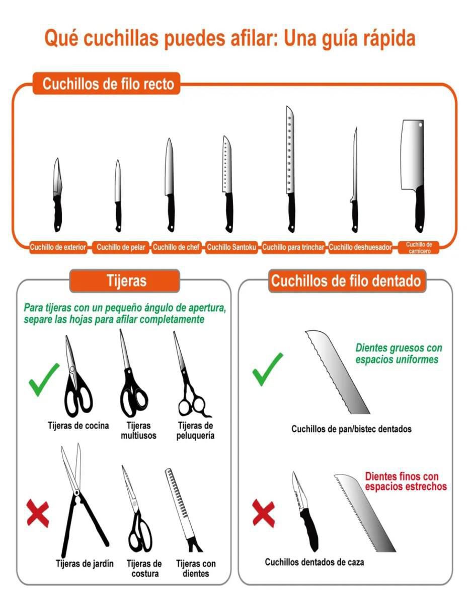 Afilador para cuchillos y tijeras 2