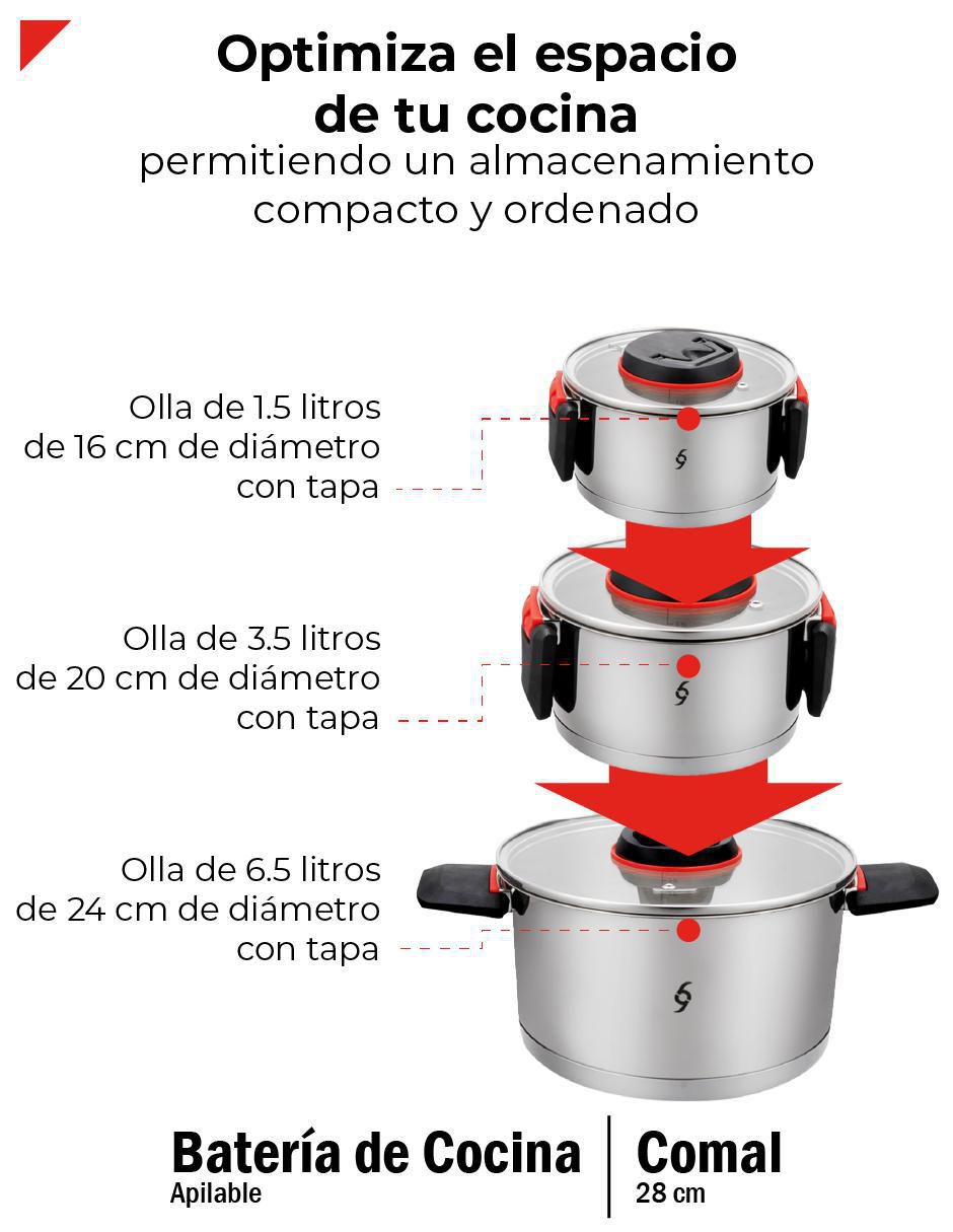 Batería de cocina de acero inoxidable antiadherente titanio 7 piezas 4