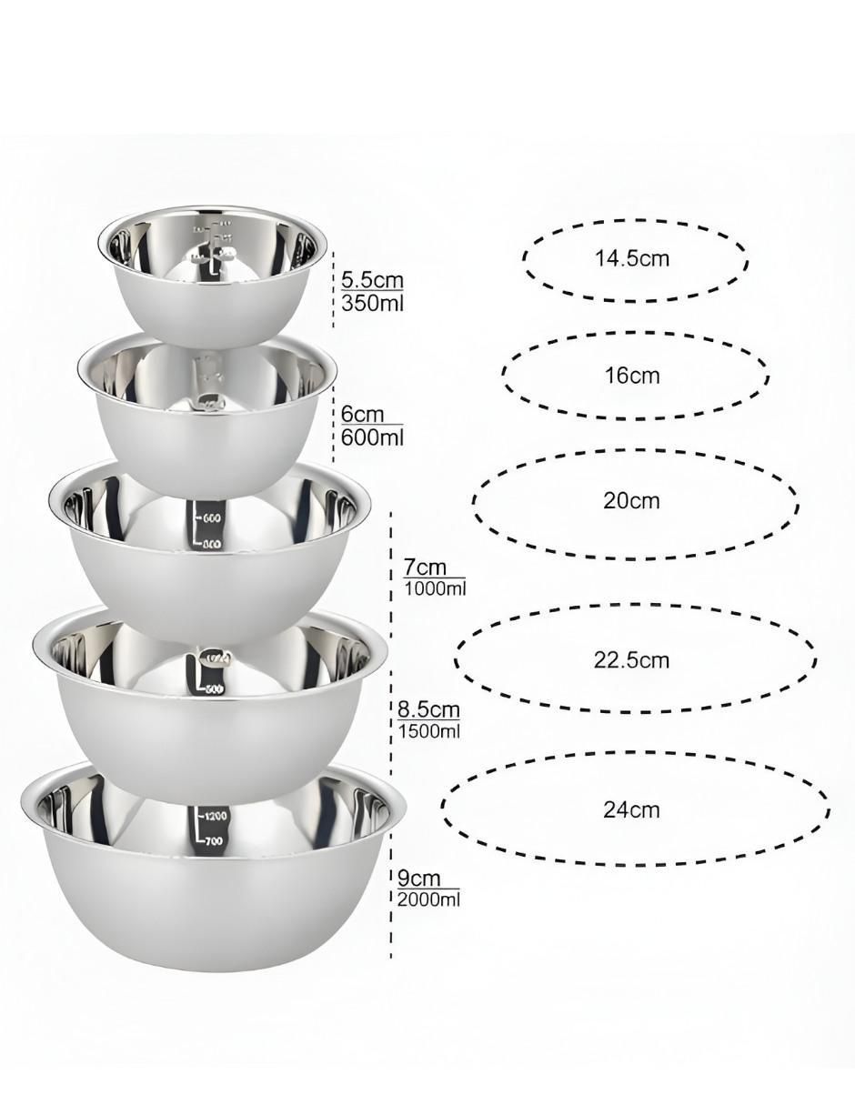 Set bowl 5 piezas de acero inoxidable 4