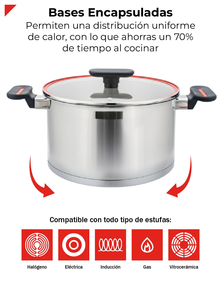 Batería de cocina de acero inoxidable 7 piezas 4