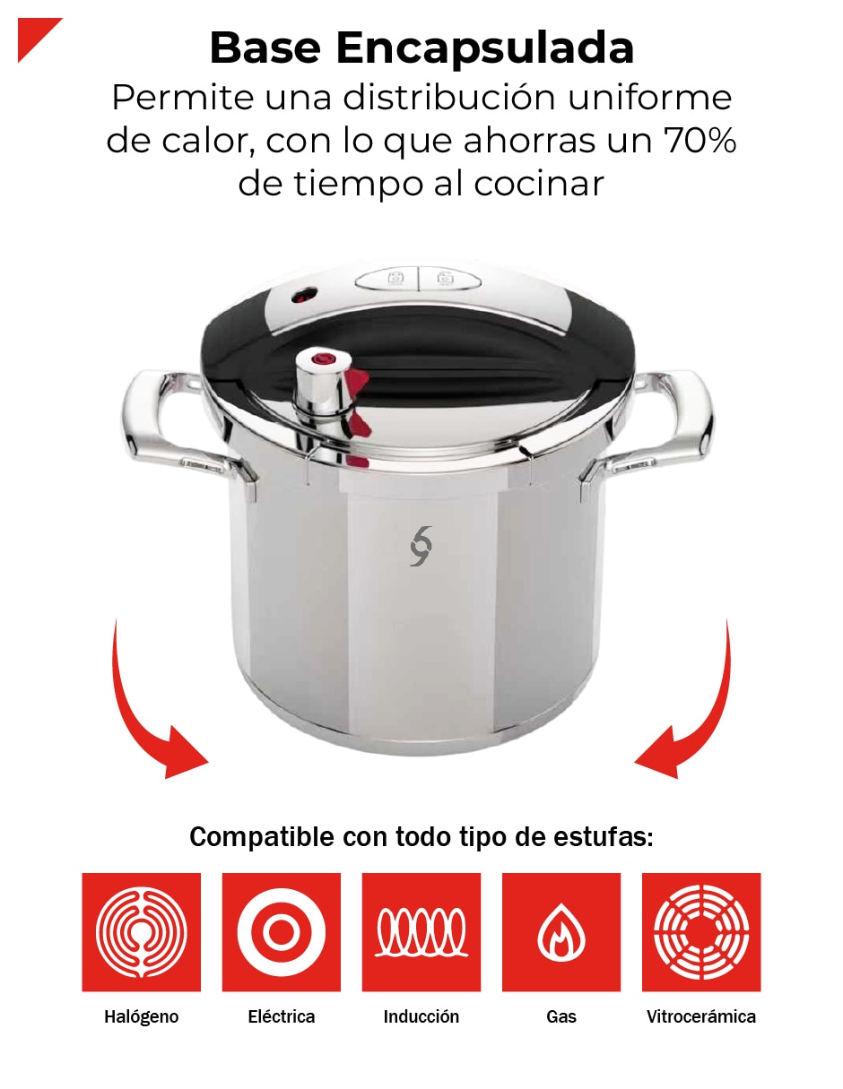 Olla presión 4