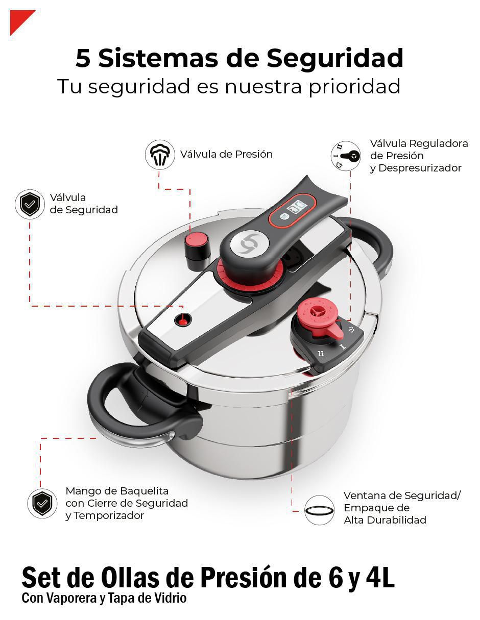 Set olla de presión 5