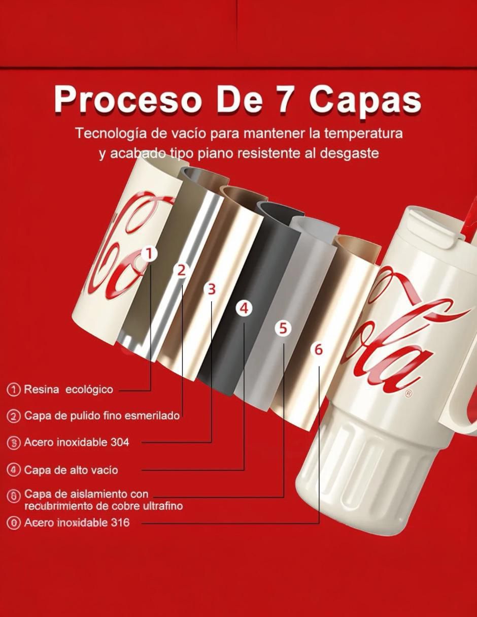 Termo de acero inoxidable Coca Cola con tapa rosca 1.2 L 6