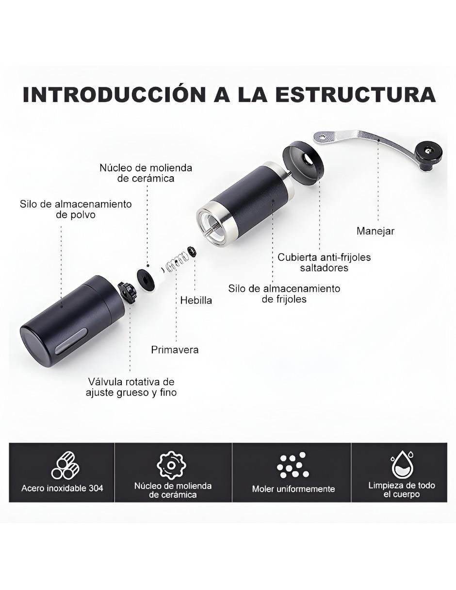 Molino para café de acero inoxidable 2