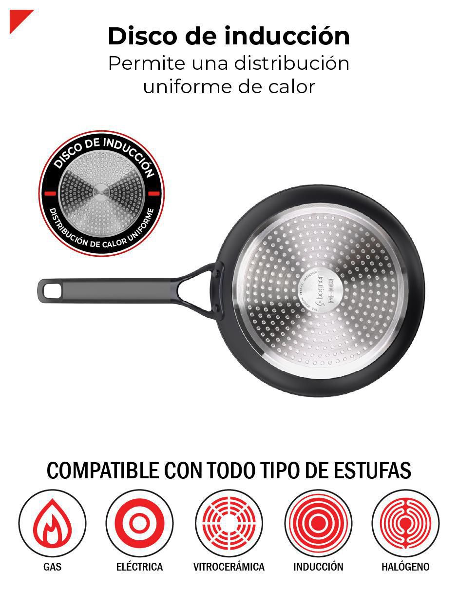 Sartén de aluminio forjado 4