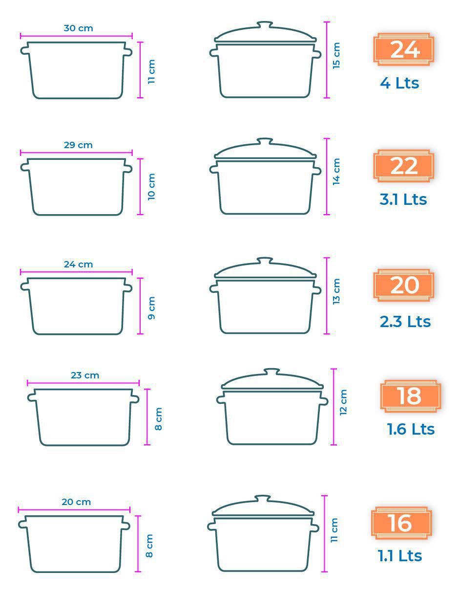 Batería de cocina  B16-24 de acero porcelanizado 10 piezas 5