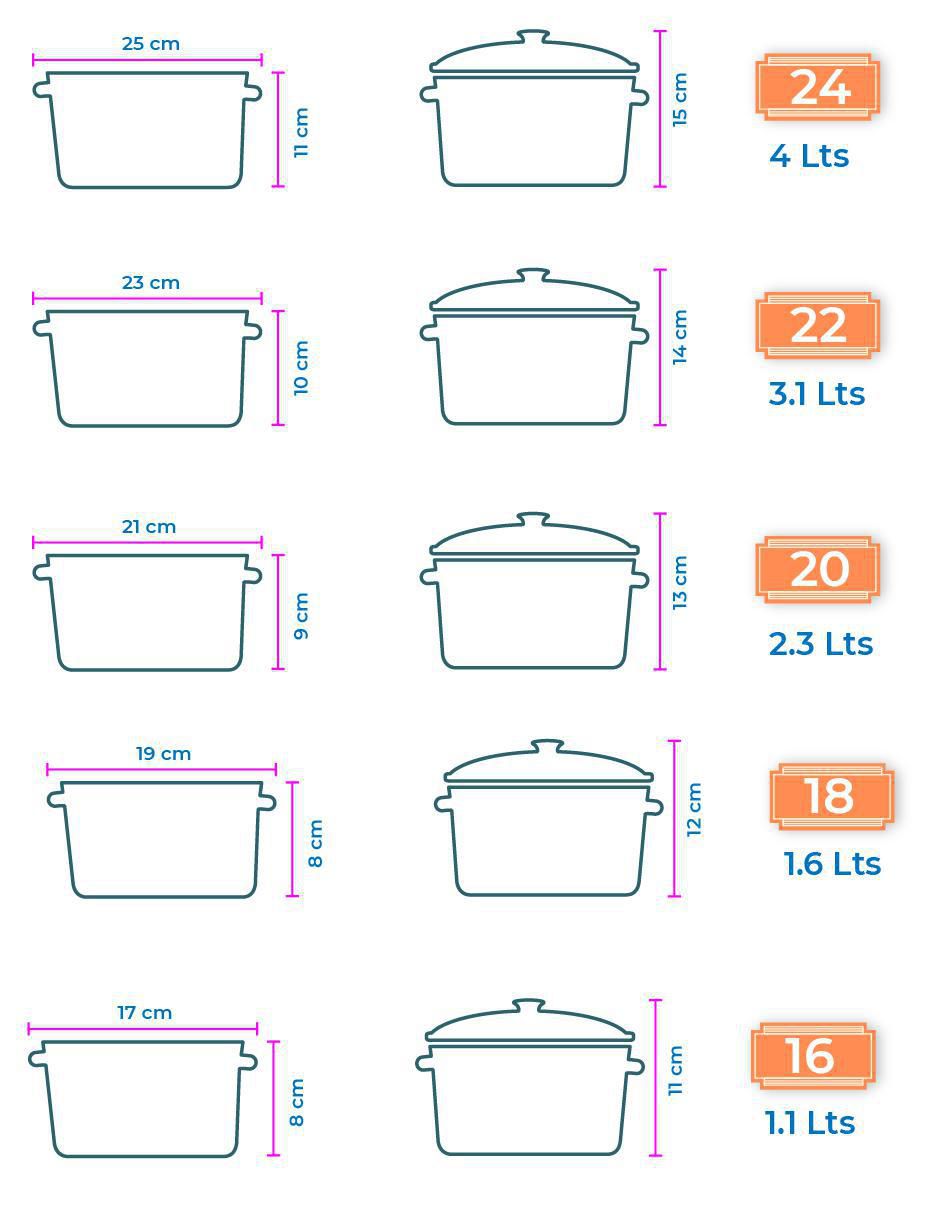 Batería de cocina W16-24 de acero porcelanizado 10 piezas 5